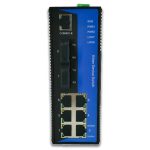 Switch Công nghiệp UPCOM 8 cổng IES308-2F