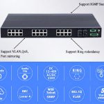 Switch công nghiệp UPCOM 24 cổng 10-100M + 4 cổng SFP Gigabit IES1028-4GS