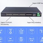 Tính năng Switch công nghiệp UPCOM 16 cổng mạng 10-100-1000 + 8 cổng Combo Gigabit + 4 cổng SFP Gigabit IES1028G-16G-8GC-4GS