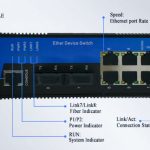 đèn báo Switch Công nghiệp UPCOM 8 cổng IES308-2F