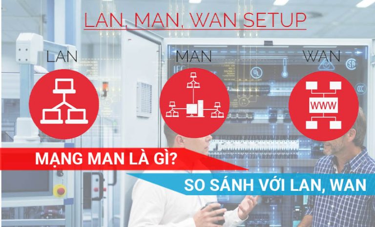 mạng MAN là gì