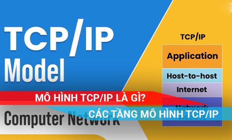 mô hình TCP IP là gì