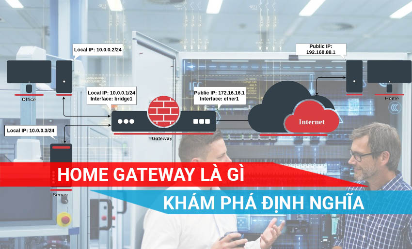 Định nghĩa Home Gateway là gì