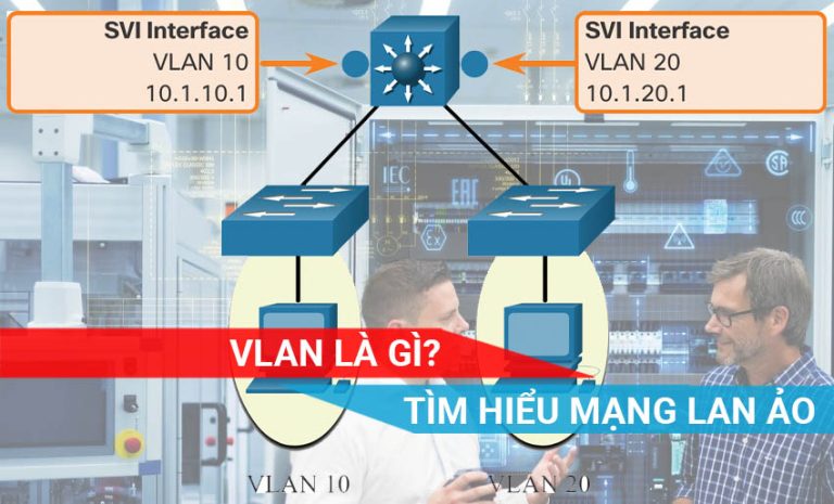 Tìm hiểu về mạng LAN ảo VLAN