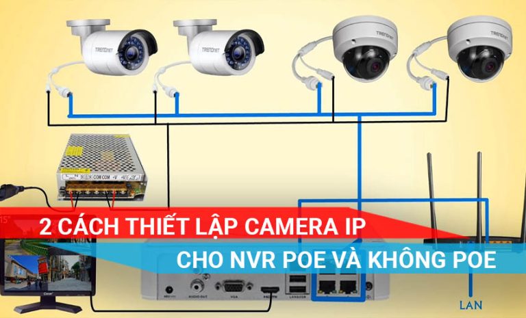 tìm hiểu cách kết nối Camera IP với NVR có POE và không PoE