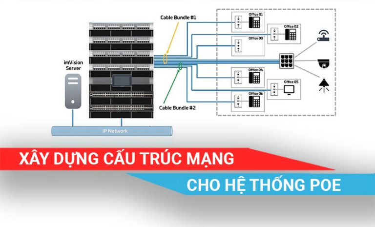tìm hiểu cấu trúc cáp mạng dành cho mạng PoE