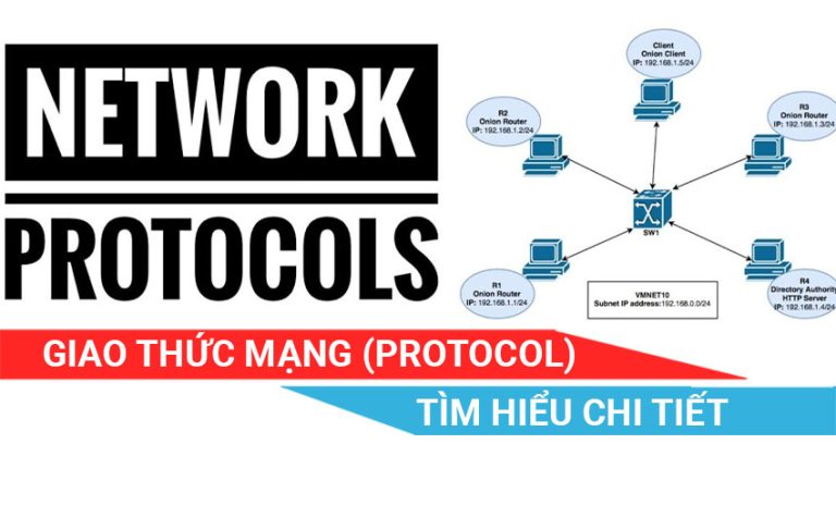 tìm hiểu giao thức mạng là gì