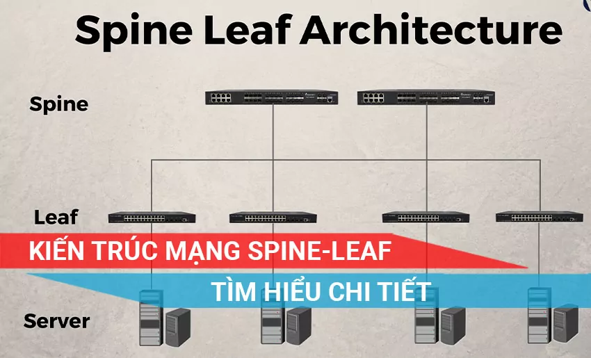 tìm hiểu kiến trúc mạng Spine-leaf được dùng trong trung tâm dữ liệu