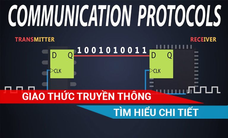 tìm hiểu về giao thức truyền thông