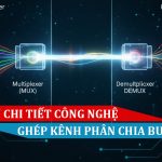 Tìm hiểu công nghệ và hệ thống WDM (Ghép kênh phân chia bước sóng)