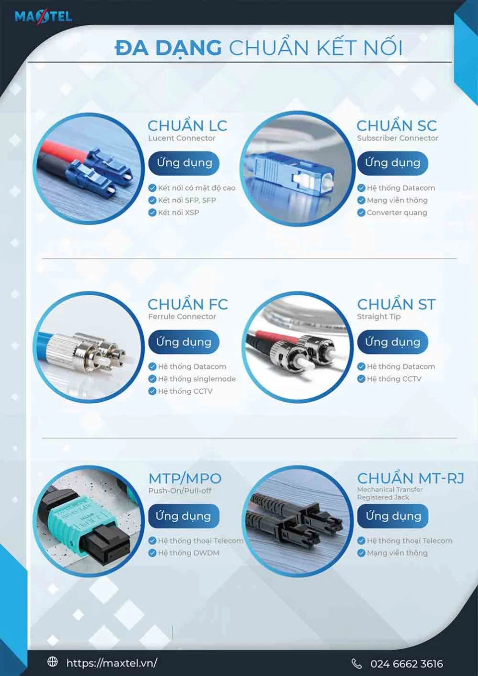 Catalogue Dây nhảy quang Maxtel - VN copy