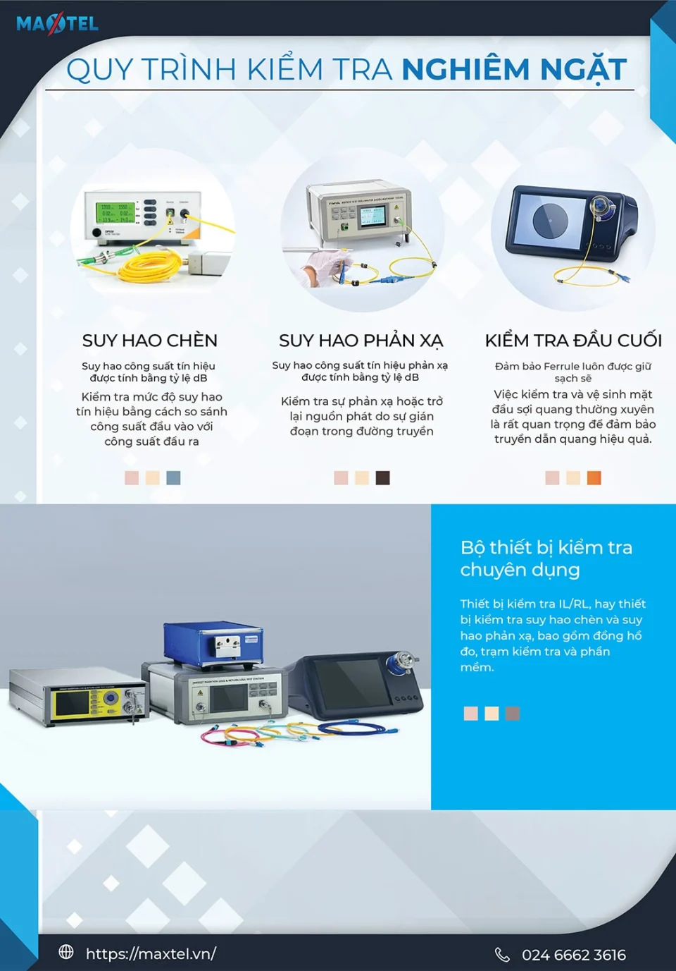 Quy trình kiểm tra dây nhảy quang Maxtel nghiêm ngặt