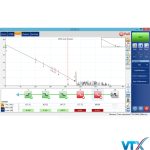 OTDR Module EXFO FTB-7600E ultra-long-haul