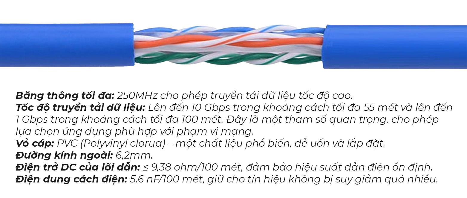 ảnh chụp mặt cắt ngang cấu trúc cáp mạng commscope cat6 UTP 1427254-6