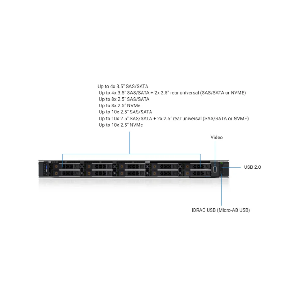 Máy chủ Dell PowerEdge R650xs Chassis 8 x 2.5″