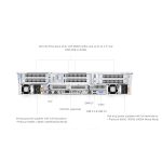 Máy chủ Dell PowerEdge R750 Chassis 24 x 2 (2)