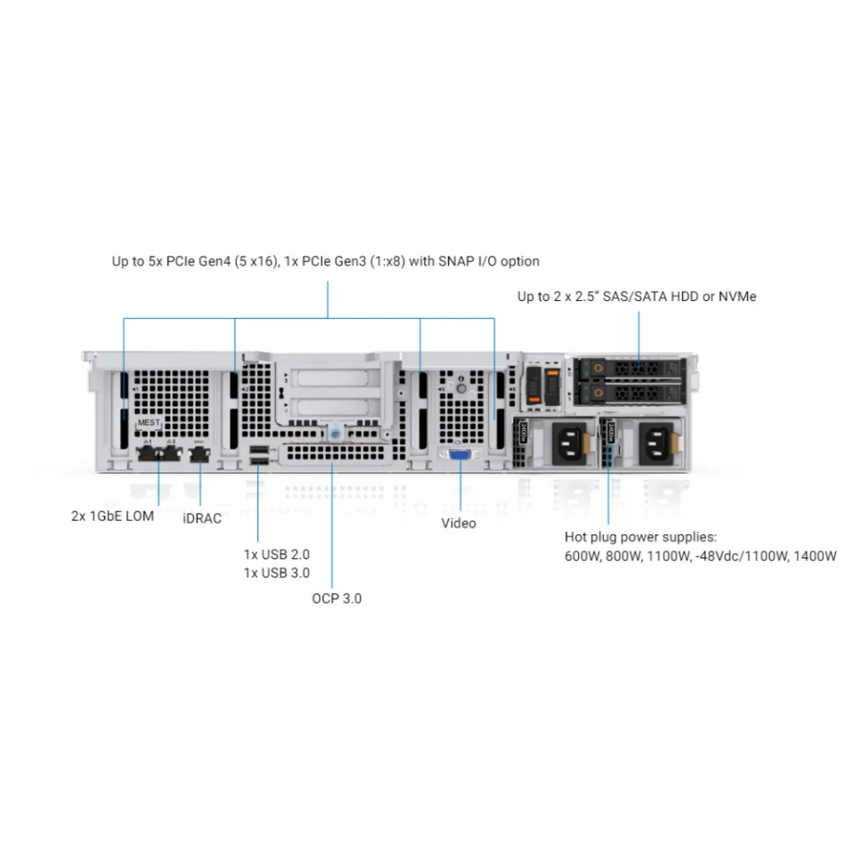 Máy chủ Dell PowerEdge R750xs Chassis 12 x 3.5″