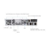 Máy chủ Dell PowerEdge R750xs Chassis 8 x 3 (2)
