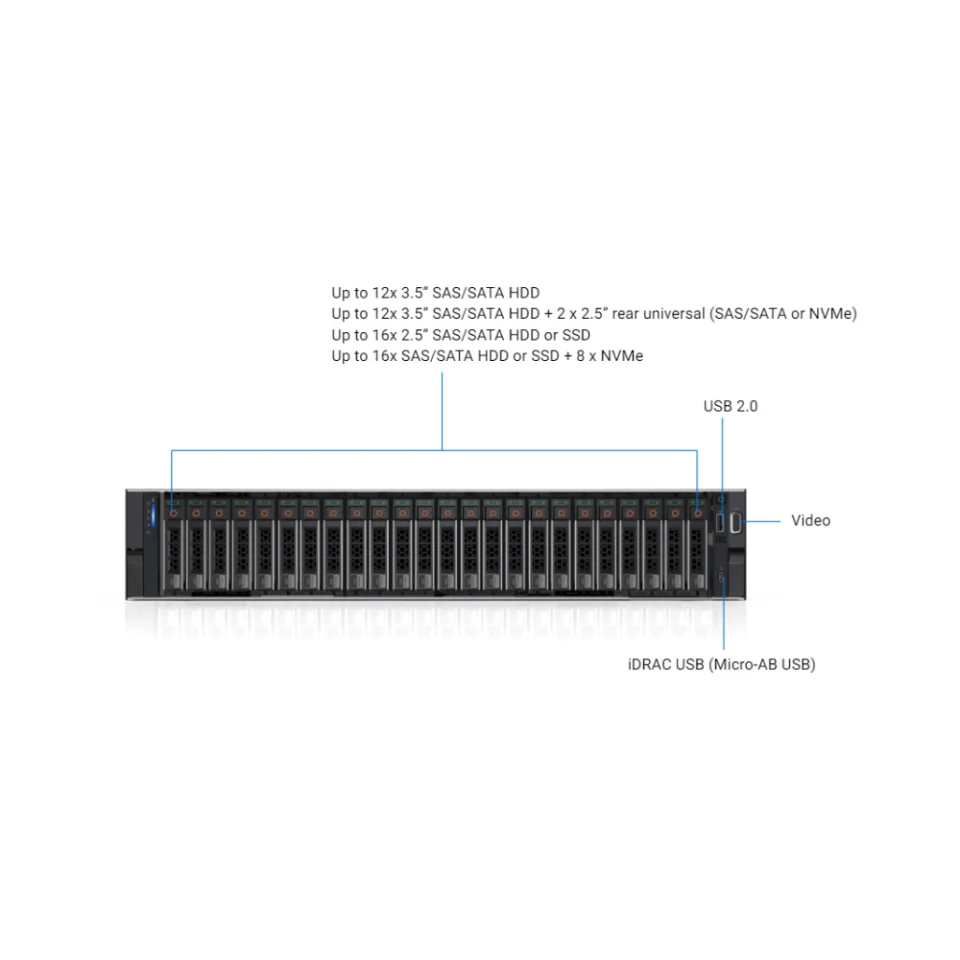 Máy chủ Dell PowerEdge R750xs Chassis 8 x 3 (3)