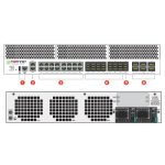 Firewall FG-3000F 16x 10GE RJ45, 16x 25GE SFP28, 6x 100GE QSFP28 (1)