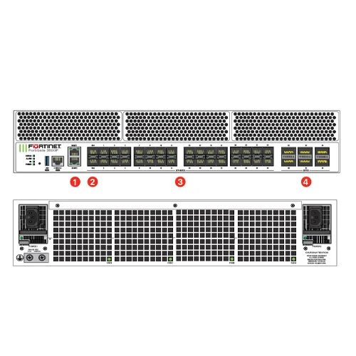 Firewall FortiWeb FWB-3000F-BDL-934-12 1 Year FortiCare Premium UTP (2)