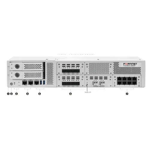 Firewall FortiWeb FWB-3000F-BDL-934-12 1 Year FortiCare Premium UTP (3)