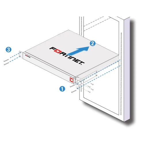 Firewall FortiWeb FWB-600E-BDL-934-12 1 năm Hardware plus (2)