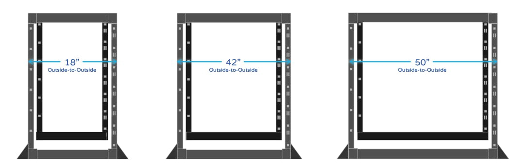 chiều sâu của tủ rack