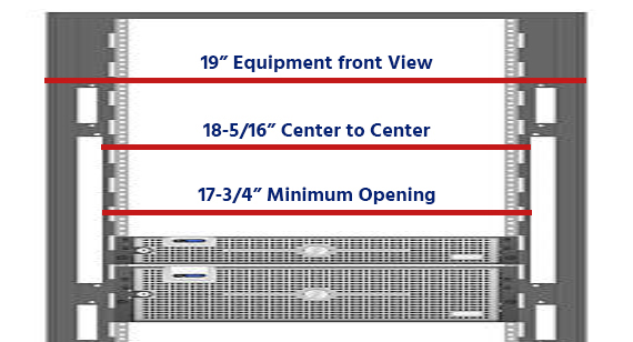 độ rộng của tủ rack