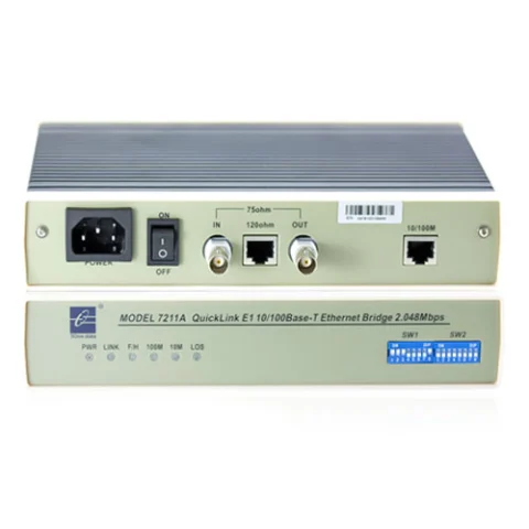 MODEL7211A Bộ chuyển đổi E1 sang Ethernet