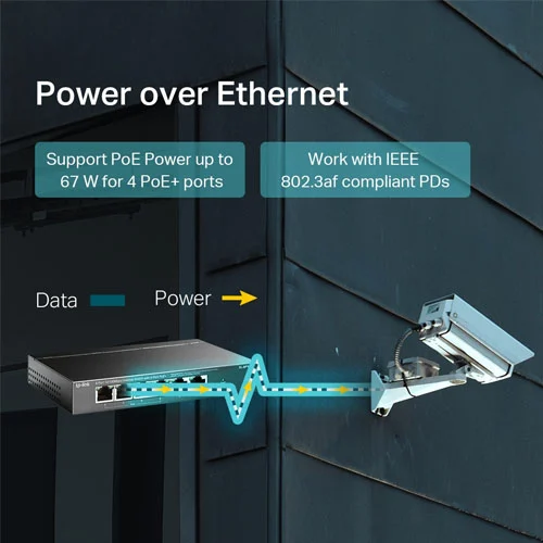TL-SF1006P Switch TP-Link Để Bàn 6 Cổng 10100Mbps với 4 Cổng PoE+ (4)