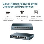 TL-SG108 V6 Switch Để Bàn 8 cổng Gigabit (4)