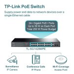 TL-SG1428PE Switch TP-LINK 28 cổng Gigabit với 24 cổng PoE+ (4)