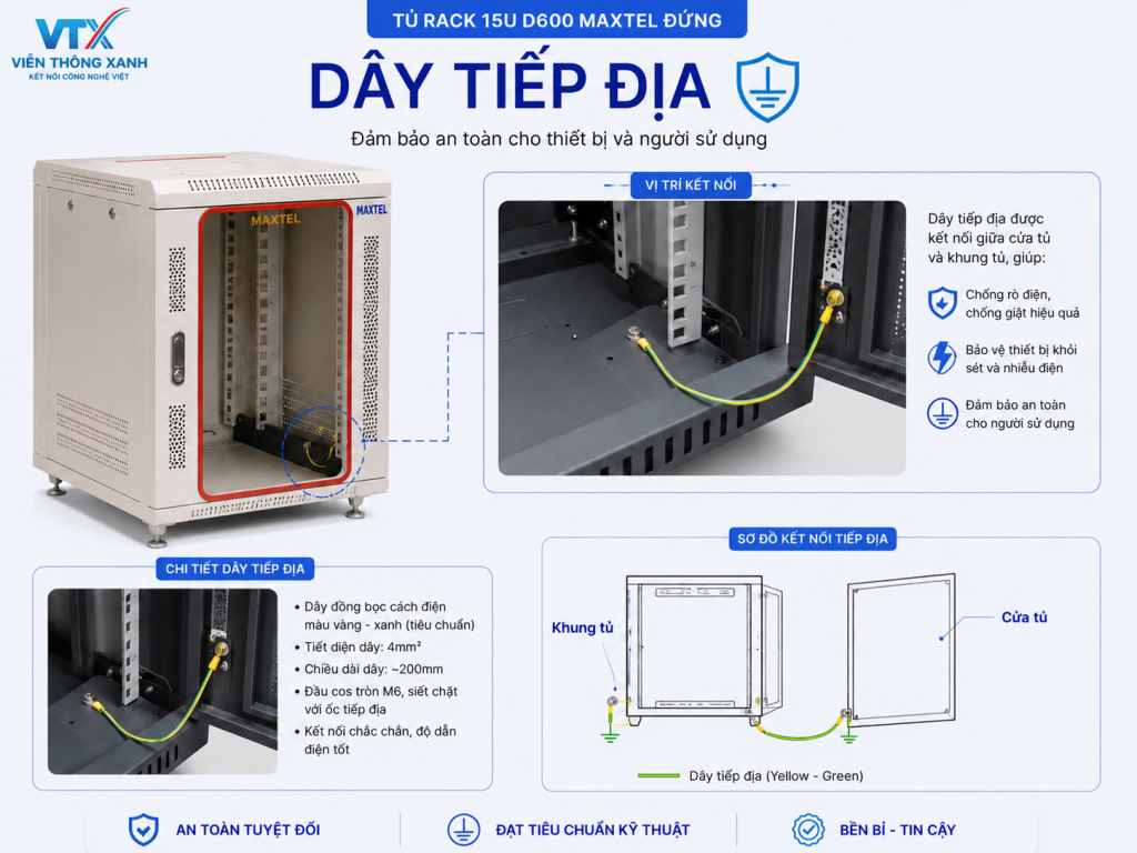 tu-rack-15u-d600