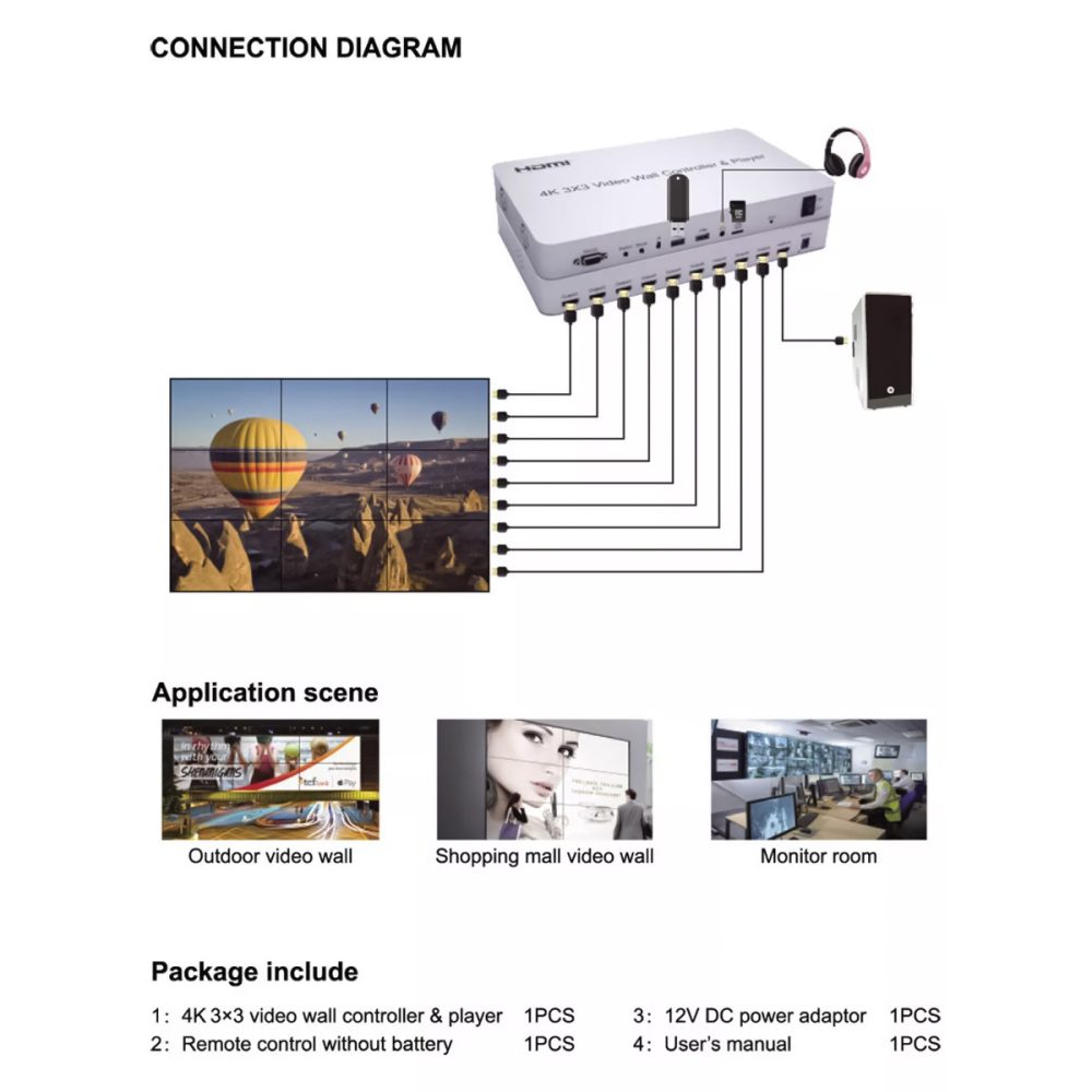 Ghép Màn Hình HDTEC 4K 3x3 Video wall controller (8)