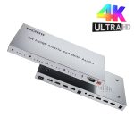 HDMI Matrix HDtec 4x4 (2)