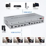 HDMI Matrix HDtec 4x4 (4)
