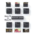 HDTEC HDMI 300M 1080P (Bộ mở rộng HDMI 300M) (4)