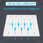 Khay cố định 1uD600 Maxtel có lỗ thoát nhiệt