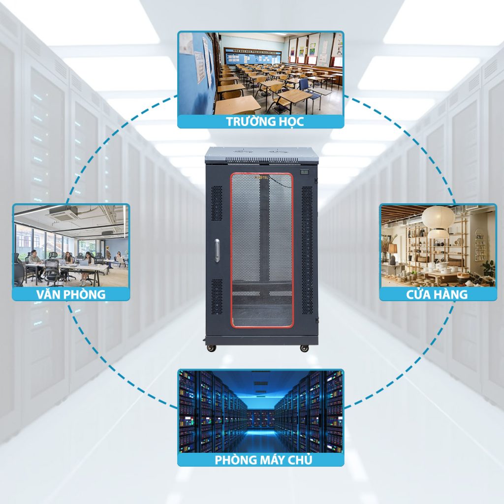Ứng dụng của tủ rack 20U600 Maxtel