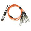 WT- QSFP+ đến 4SFP+ AOC