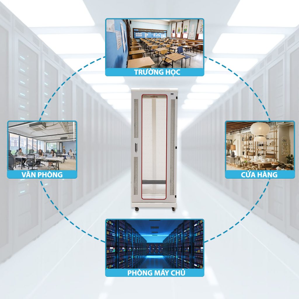 ứng dụng tủ rack 32U Maxtel