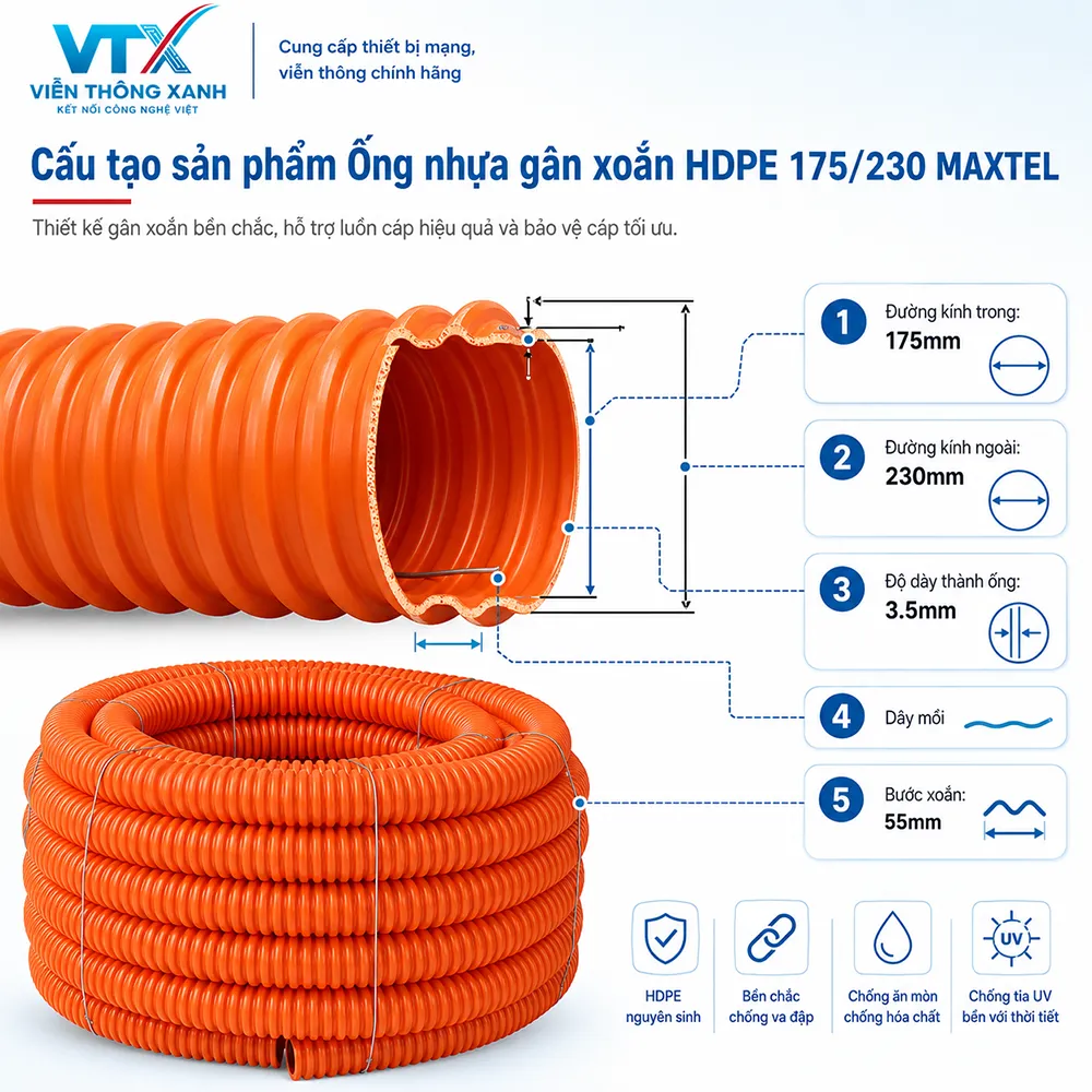 cấu tạo ống gân xoắn HDPE Maxtel 175-230