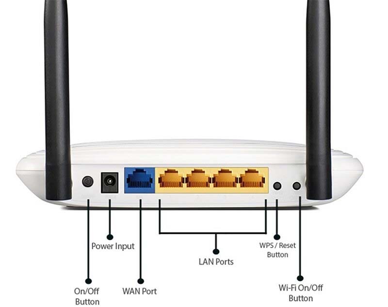 Cấu tạo của modem wifi