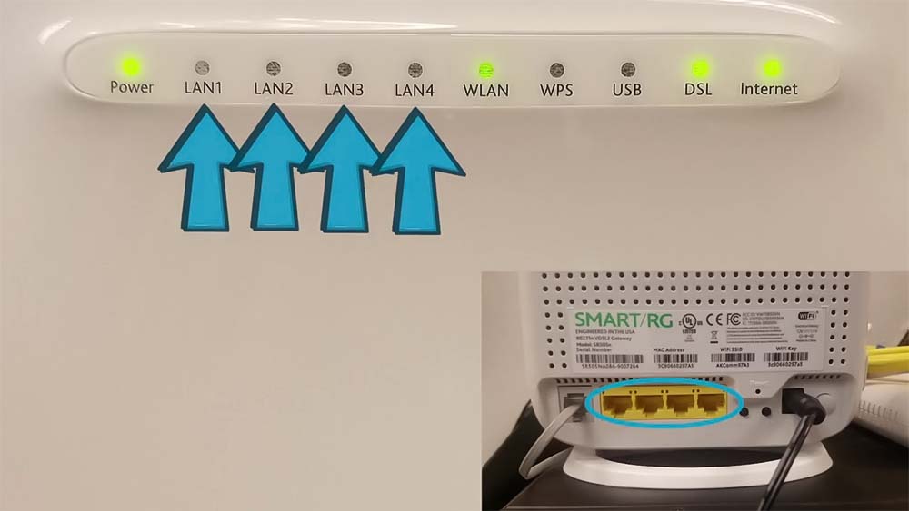 Đèn tín hiệu của modem wifi