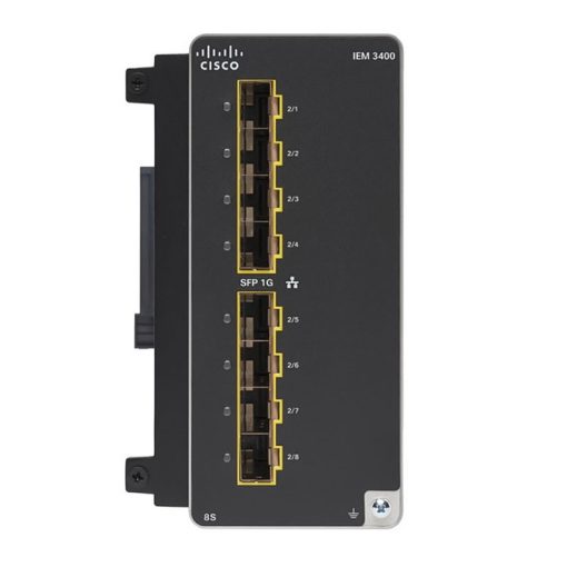 IEM-3300-8S=