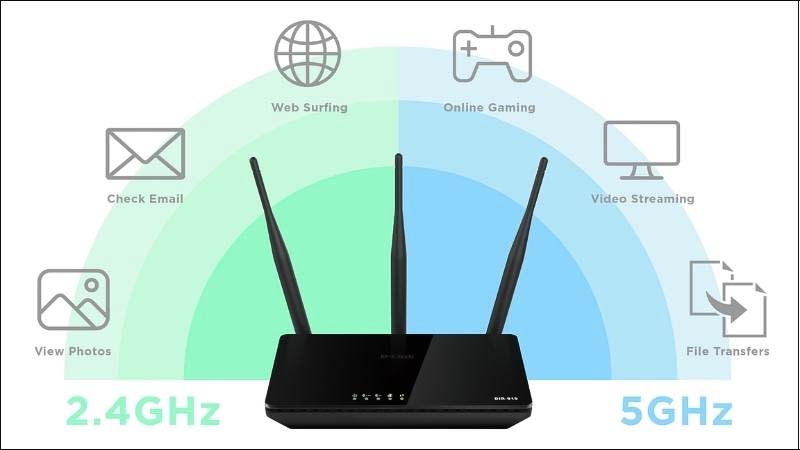 Phân loại anten wifi theo tần số hoạt động