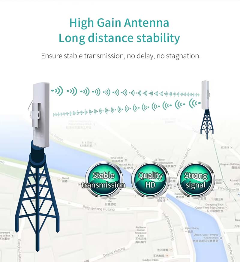 Vai trò của anten wifi trong truyền tín hiệu wifi ngoài trời