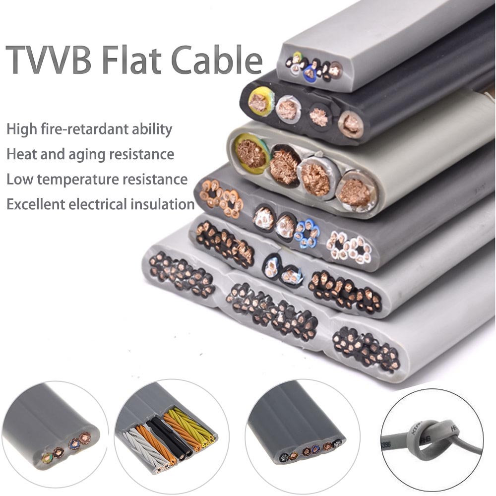 cáp mạng thang máy cần chú ý đến các tiêu chí như khả năng chống nhiễu, khả năng chịu uốn, chịu nhiệt
