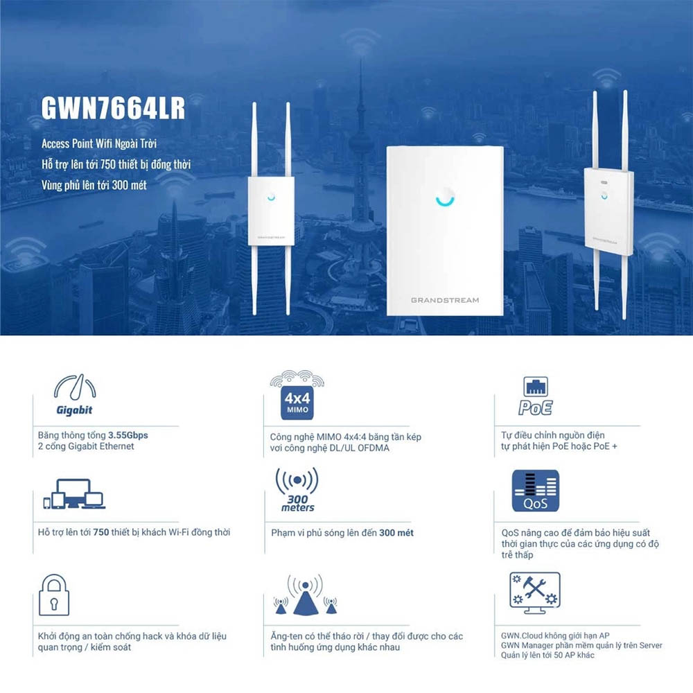 Bộ phát WiFi Grandstream GWN7664LR ngoài trời